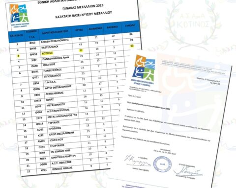 Αθλητικός Σύλλογος Ατόμων με Αναπηρία Κότινος Αλεξανδρούπολης