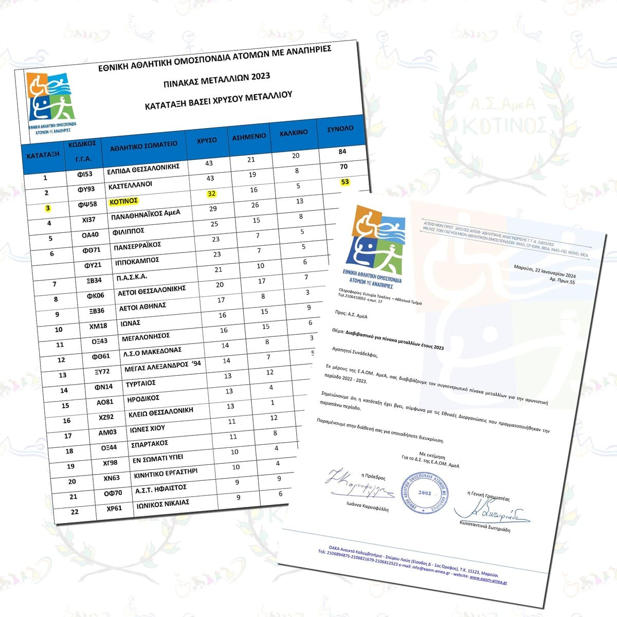 Αθλητικός Σύλλογος Ατόμων με Αναπηρία Κότινος Αλεξανδρούπολης
