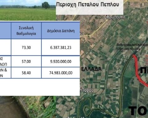 Υπογράφηκε η χρηματοδότηση του αρδευτικού δικτύου Πετάλου Πέπλου του Δήμου Αλεξανδρούπολης