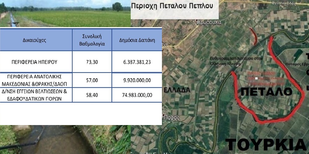 Υπογράφηκε η χρηματοδότηση του αρδευτικού δικτύου Πετάλου Πέπλου του Δήμου Αλεξανδρούπολης